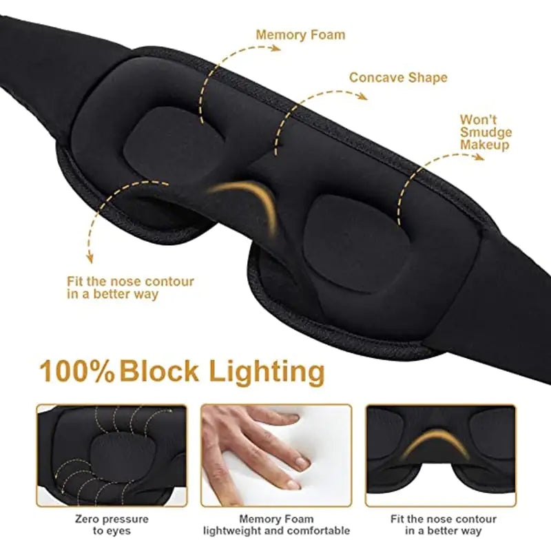 3D Schlafmaske