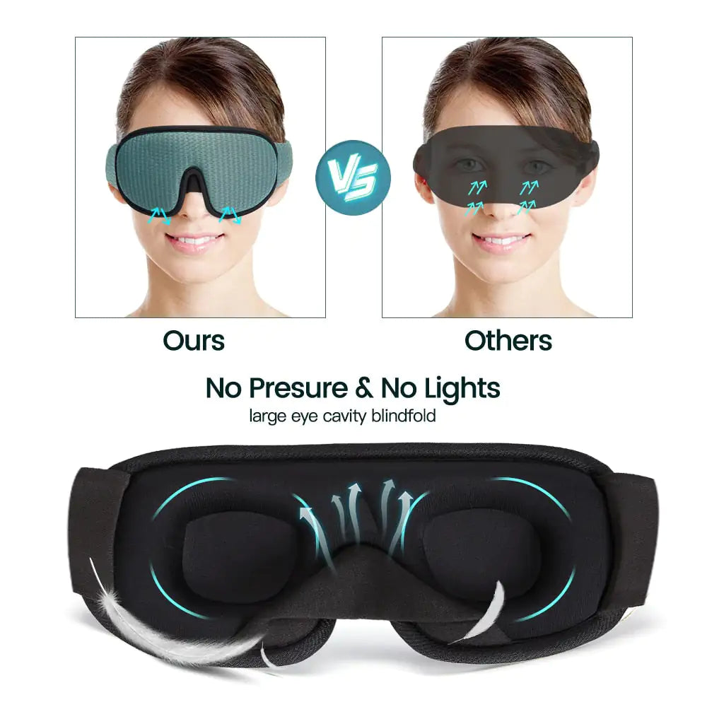 3D Schlafmaske